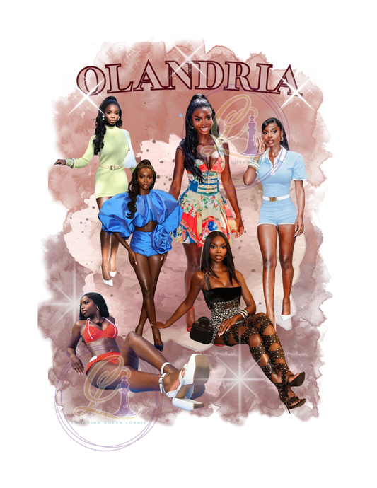 Olandria